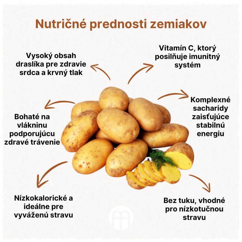 (Slovenčina) Nutriční přednosti brambor (1)